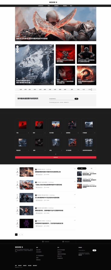 部落格 4