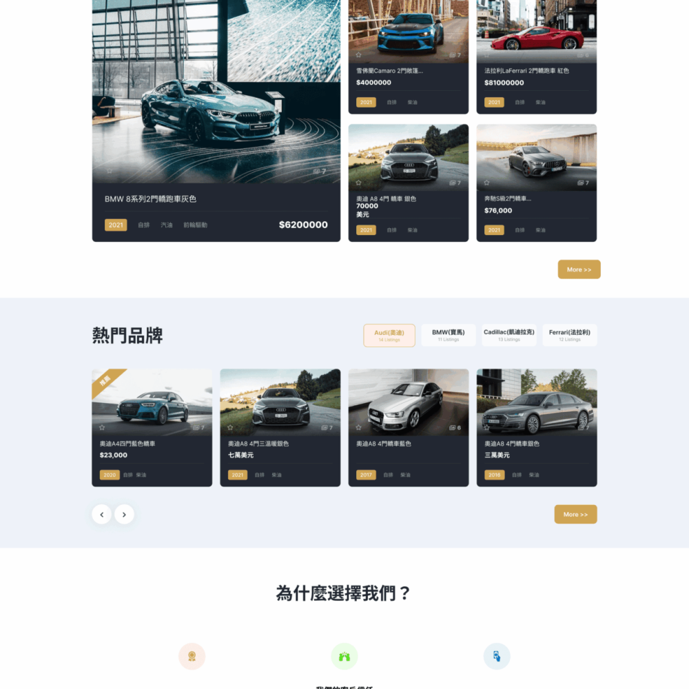 二手車商買賣網站 (2)